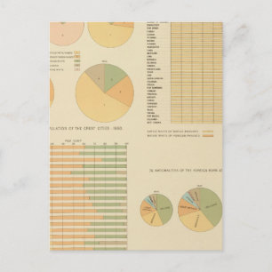 Cartão Postal 14 Elementos, constituintes, nacionalidades 179018