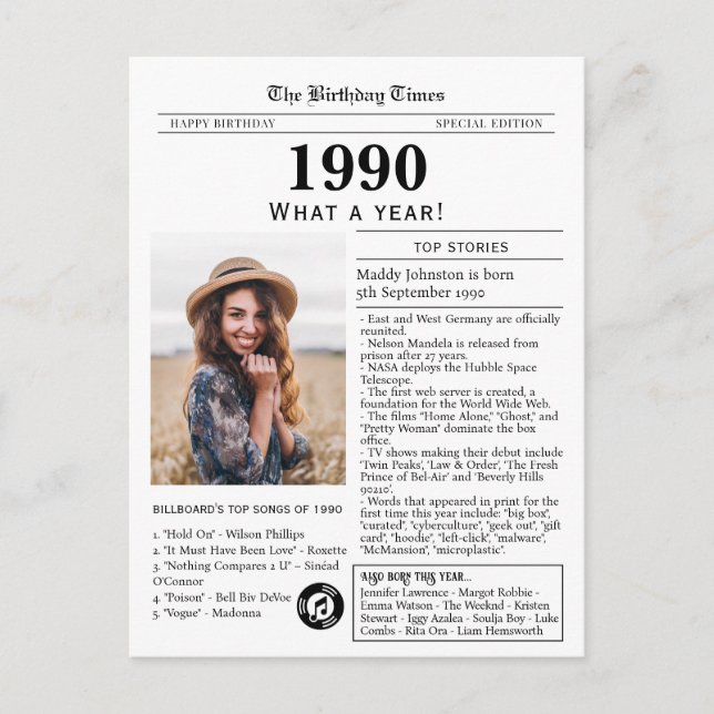 Cartão Postal 1990 Newspaper Birthday Postcard (Frente)