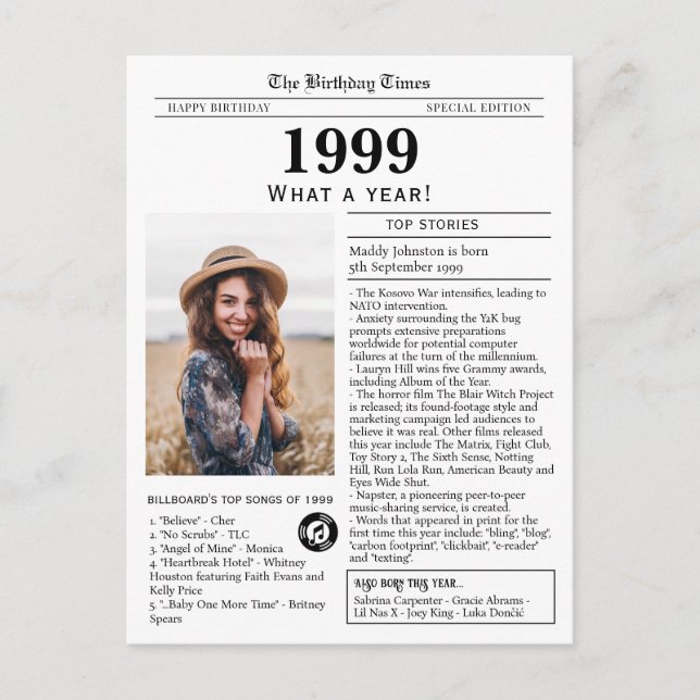 Cartão Postal 1999 Newspaper Birthday  (Frente)