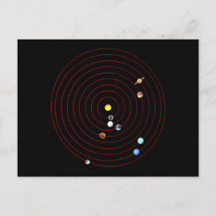 Cartão Postal 20 de julho de 1999