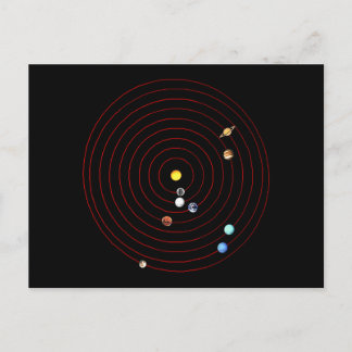 Cartão Postal 20 de julho de 1999