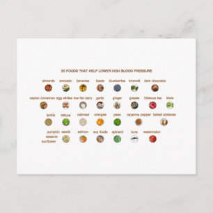 Cartão Postal 30 Comidas para ajudar a diminuir a hipertensão Na