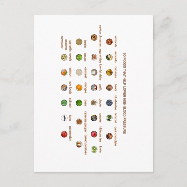 Cartão Postal 31 Comidas que ajudam a baixar a pressão arterial  (Frente)