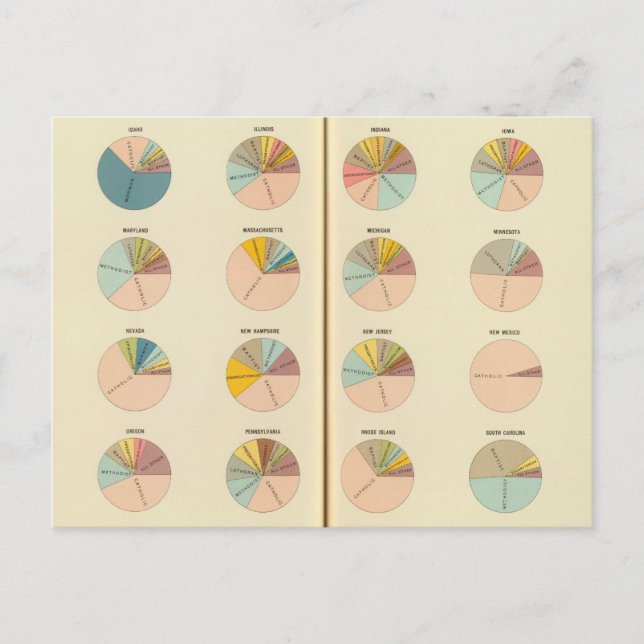 Cartão Postal 35 Membros da Igreja, estados 1890 (Frente)