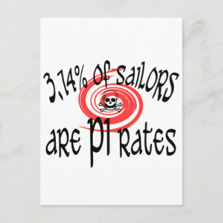 Cartão Postal 3.14 Taxas de PI