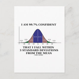 Cartão Postal 99,7% Confiante Em 3 Desvios Padrão Média