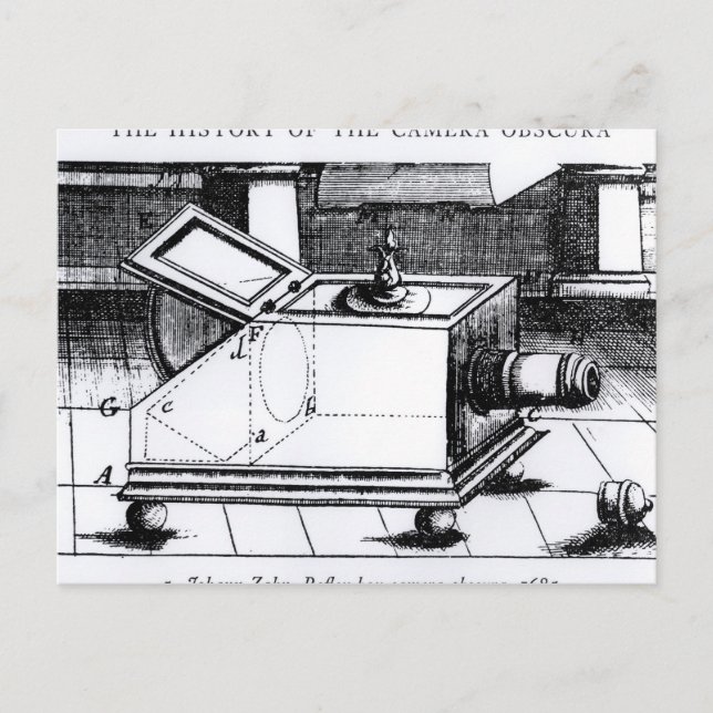 Cartão Postal A câmera de caixa reflexa obscura (Frente)