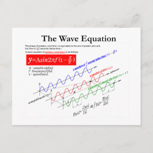 Cartão Postal A Equação Wave