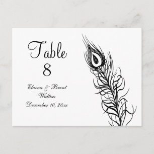 Cartão Postal Agite o Número da Tabela de Penas da Cauda (branco