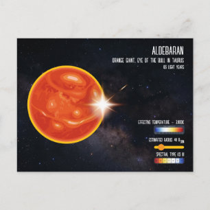Cartão Postal Aldebaran Estrela Brilhante Touro Infográfico Espa