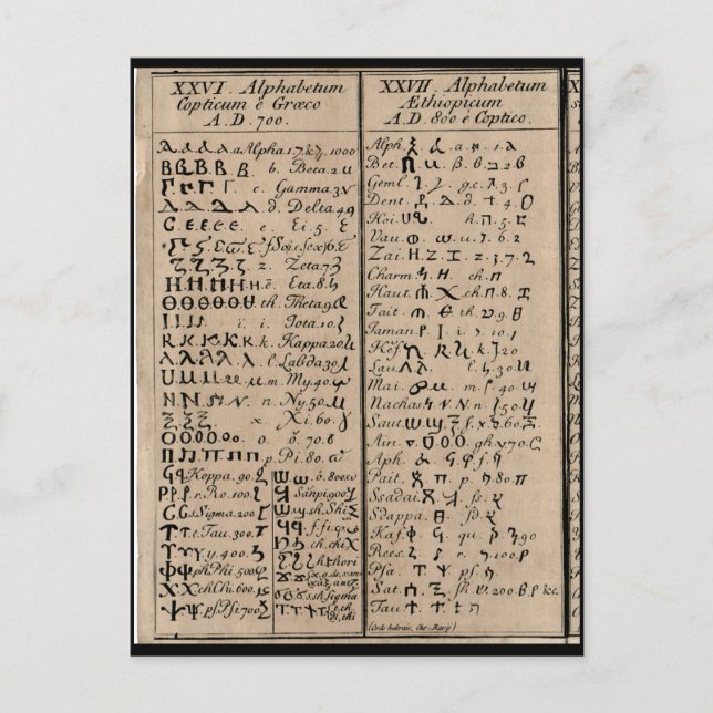 Cartão Postal Alfabeto Copta Etíope (Frente)
