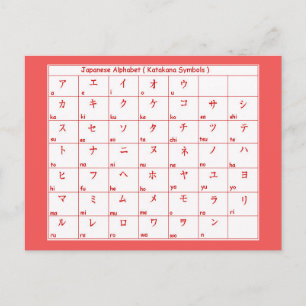 Cartão Postal Alfabeto Japonês Katakana LÍNGUAS SÍMBOLOS Postc