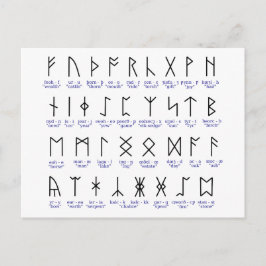 Cartão Postal Alfabeto Runic