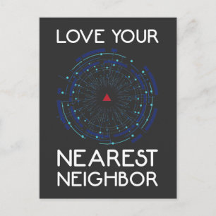 Cartão Postal Algoritmo de vizinho mais próximo do Machine Lear