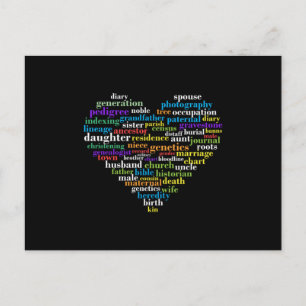 Cartão Postal Ancesto de Árvores da Família Genealogista Genealo