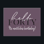 Cartão Postal Aniversário de 40 anos de Script e Geométrico<br><div class="desc">Script moderno e convite geométrico para quadragésimo aniversário. Padrão geométrico moderno do dorso. Parte de uma coleção. A cor pode ser alterada.</div>