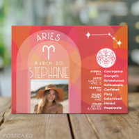 Aniversário Personalizado Zodíaco Áries - Design M