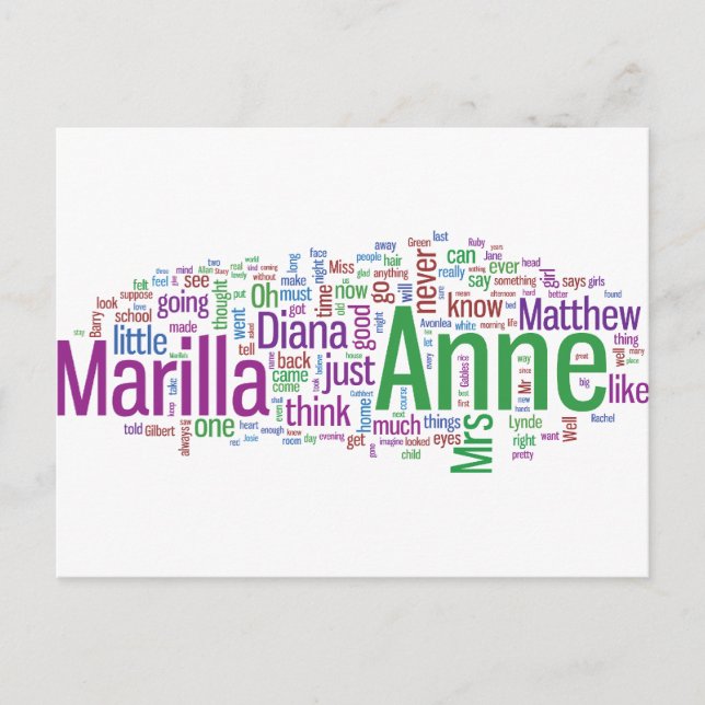 Cartão Postal Anne of Green Gables Word Cloud (Frente)