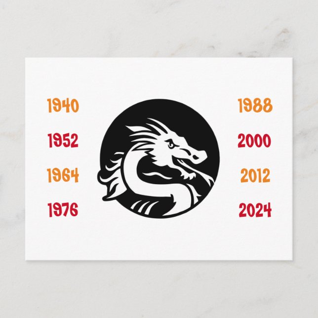 Cartão Postal Anos chineses do Dragão entre 1940 e 2024 (Frente)
