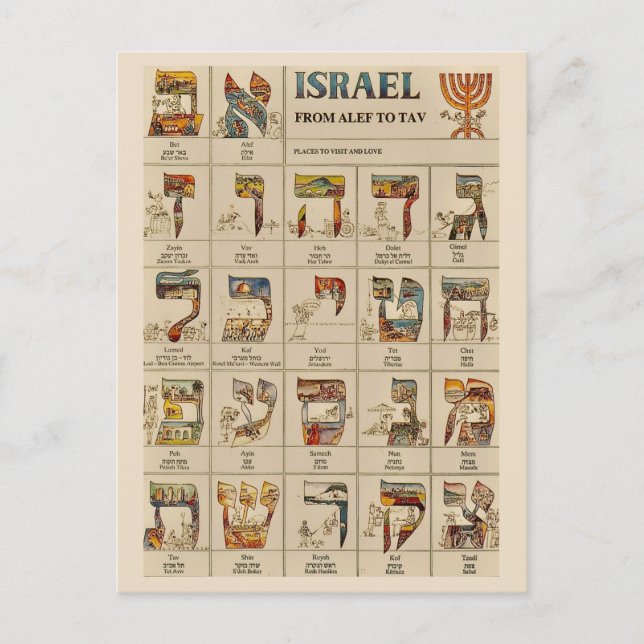 Cartão Postal Antigo de Israel (Frente)