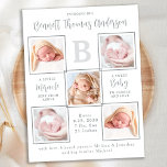 Cartão Postal Anúncio de 5 Foto de Nascimento Único do Novo Bebê<br><div class="desc">Anuncie seu novo bebê aos amigos e à família com esses cartões de nascimento elegantes, divertidos, modernos e únicos de colagem de fotos. Personalize com 5 fotos e personalize com monograma inicial, nome, estatísticas de natalidade. Citação inspiradora: "Um pequeno milagre enviado de cima, um doce bebê para abraçar e amar"....</div>