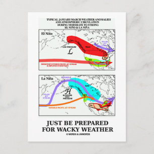 Cartão Postal Apenas Esteja Preparado Para Um Clima Maluco