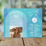 Cartão Postal Aquarius Zodiac - Sinal de Astrologia Foto Birthda<br><div class="desc">Personalize este cartão com uma foto, data de nascimento e nome. Um design de aniversário personalizado com o signo zodíaco - Aquário - mais traços de personalidade, informação e constelação. Uma cor azul tranquila e calmante que está associada a Aquário é o principal design por trás de todos os detalhes...</div>