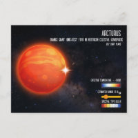 Arcturo Estrela Mais Brilhante Céu do Norte Infogr