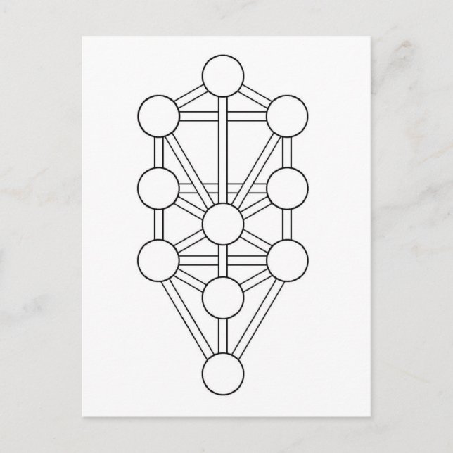 Cartão Postal Árvore da Vida (Frente)