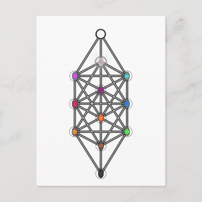 Cartão Postal Árvore da Vida (Frente)