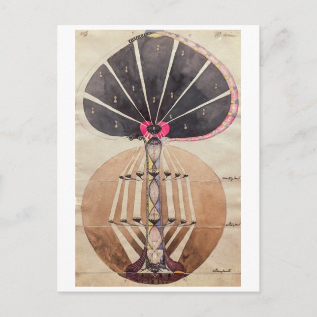 Cartão Postal Árvore de conhecimento n.o 3 | Hilma af Klint | (Frente)