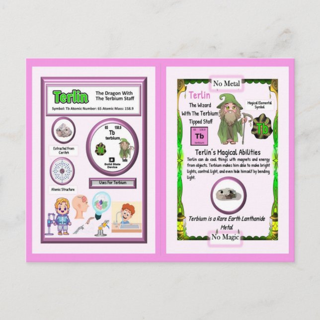 Cartão Postal Assistente Terlin - Elemento Terbium (Frente)