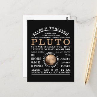 Cartão Postal Astronomia Detalhada do Plutão do Planeta Anão