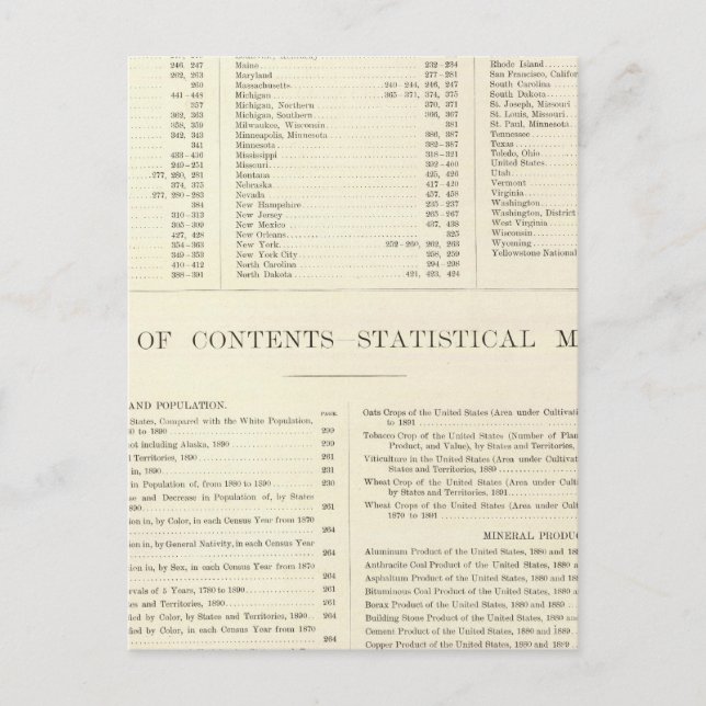Cartão Postal Atlas indexado do mundo dos Estados Unidos (Frente)