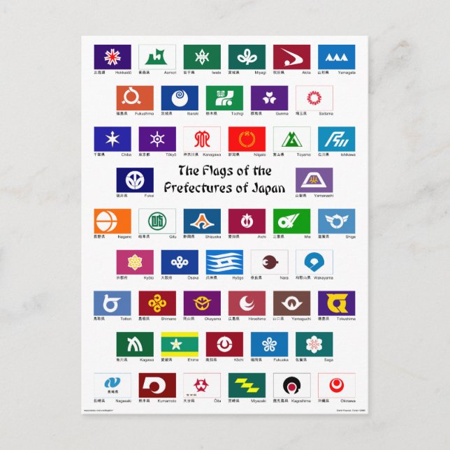 Cartão Postal Bandeiras das Prefeituras do Japão (Frente)