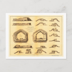 Cartão Postal Batalha de Fort Sumter - Guerra Civil Panorâmica 4