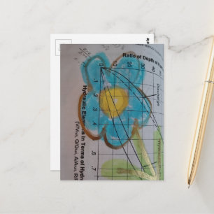 Cartão Postal Bela Flor Azul em Página de Livro Didático Antigo