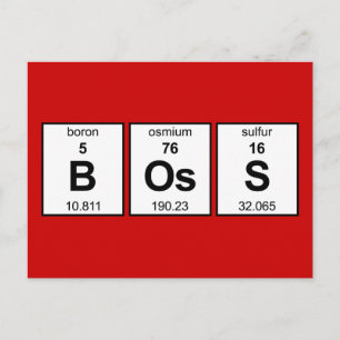 Cartão Postal BOs Mesa periódica