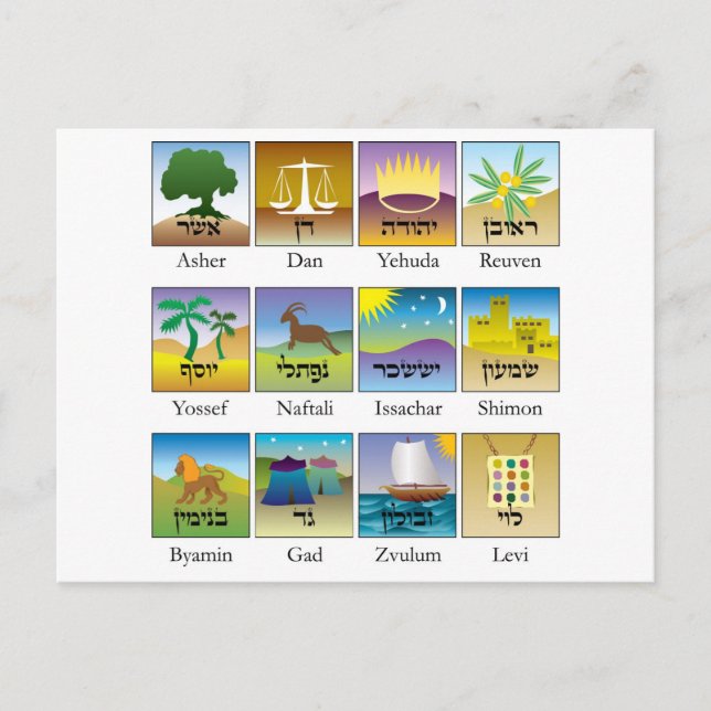 Cartão Postal Brasões DAS aplana o conforme de Tribos de Israel (Frente)