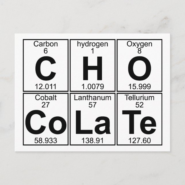 Cartão Postal C-H-O-Co-La-Te (chocolate) - Cheio (Frente)