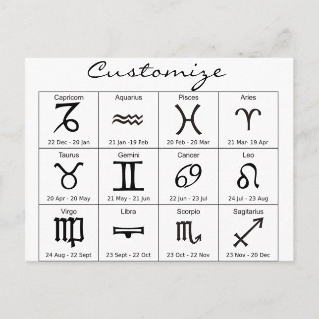 Cartão Postal Calendário de Astronomia do Signo Solar do Zodíaco (Frente)
