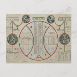 Cartão Postal Calendário Republicano Perpétuo, junho de 1801