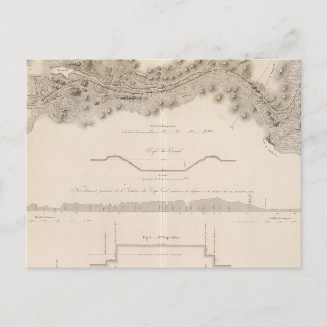 Cartão Postal Canal do Cabo Cod (Frente)