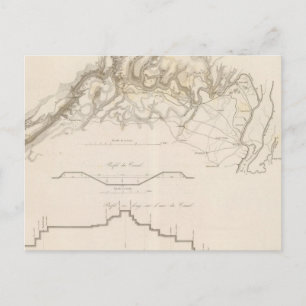 Cartão Postal Canal Morris