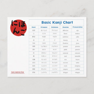 Cartão Postal Carta básica japonesa do Kanji (afeição)