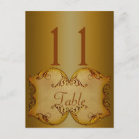 Cartão-postal com Número de Tabela de Rolamentos e