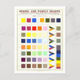 Cartão Postal Cartão-postal de Gráfico de Cores Educativo