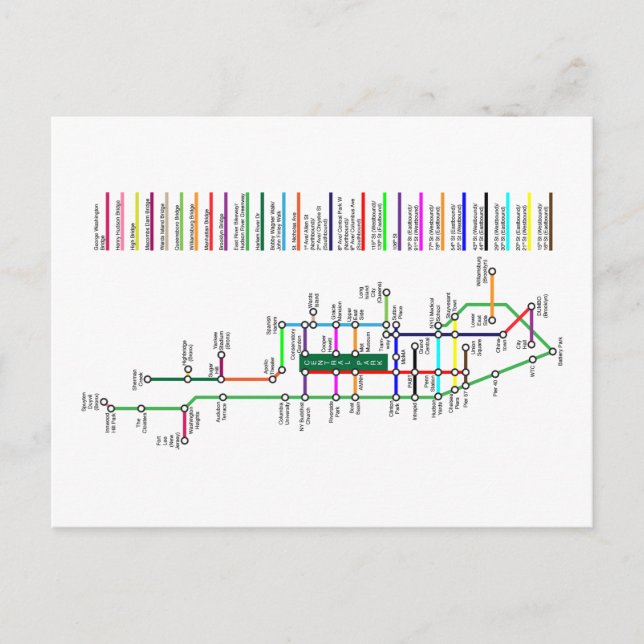 Cartão Postal Cartão-postal de Mapa de Bike Nova Iorque (Frente)