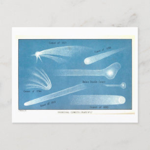 Cartão Postal Cartão-postal Vintage Astronômico