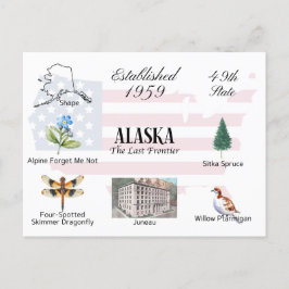 Cartão Postal Cartaz do Alaska | Temas estatais e marcos